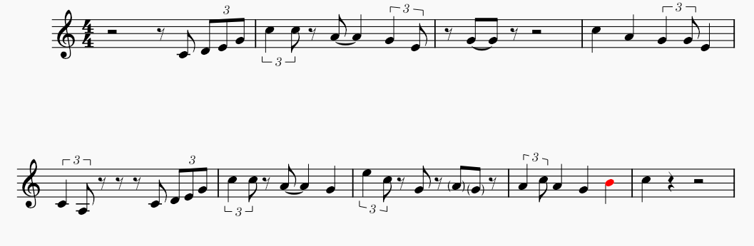 Hook Line and Sinker - dodicesima posizione - partitura intro